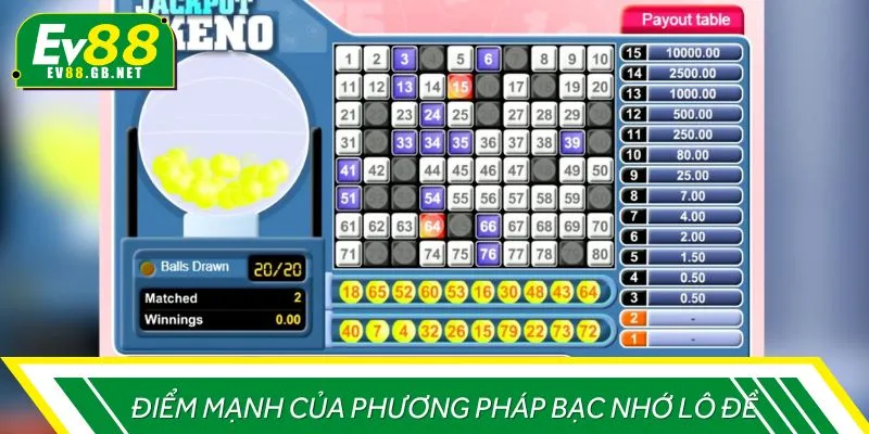 Điểm mạnh của phương pháp bạc nhớ lô đề